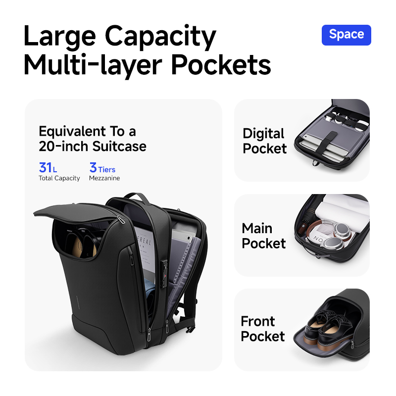 MARK RYDEN 31L Tas Ransel Pria - Laptop Accessories Box ulasan dan harga