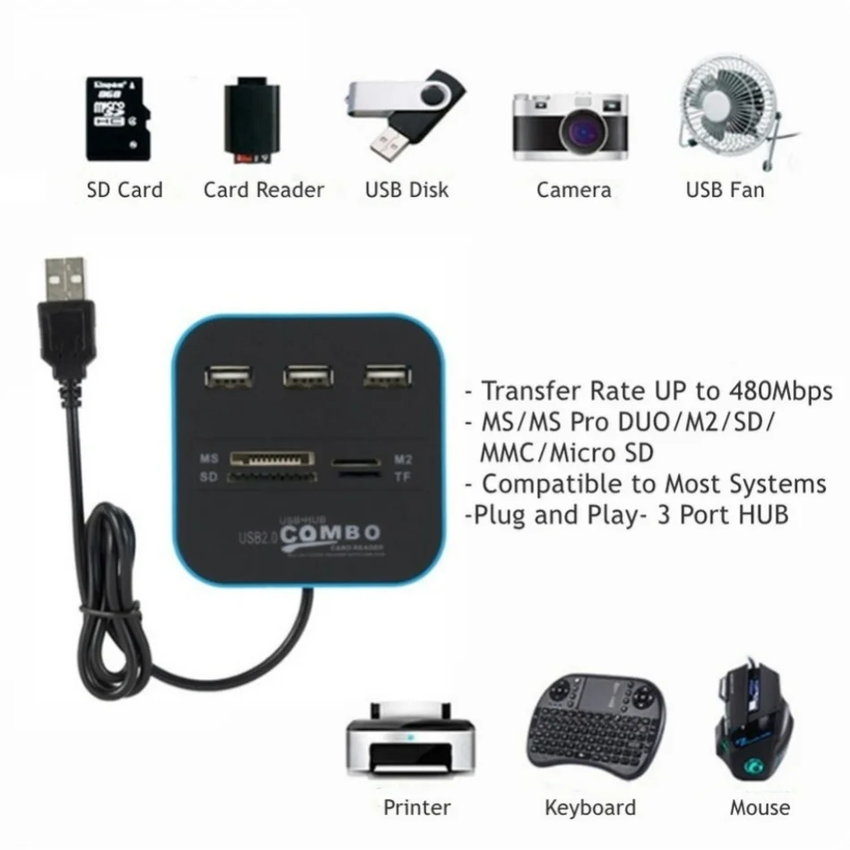 3 Port USB 2.0 Hub Combo USB P - Laptop Accessories All In One ulasan dan harga