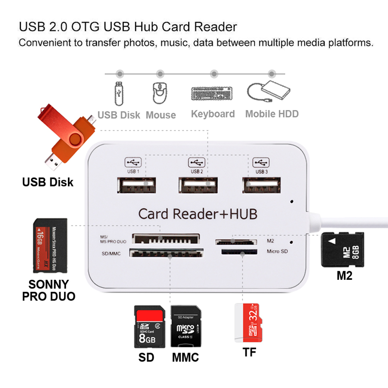 USB Hub 2.0 3 port Slot pembac - Laptop Accessories All In One ulasan dan harga