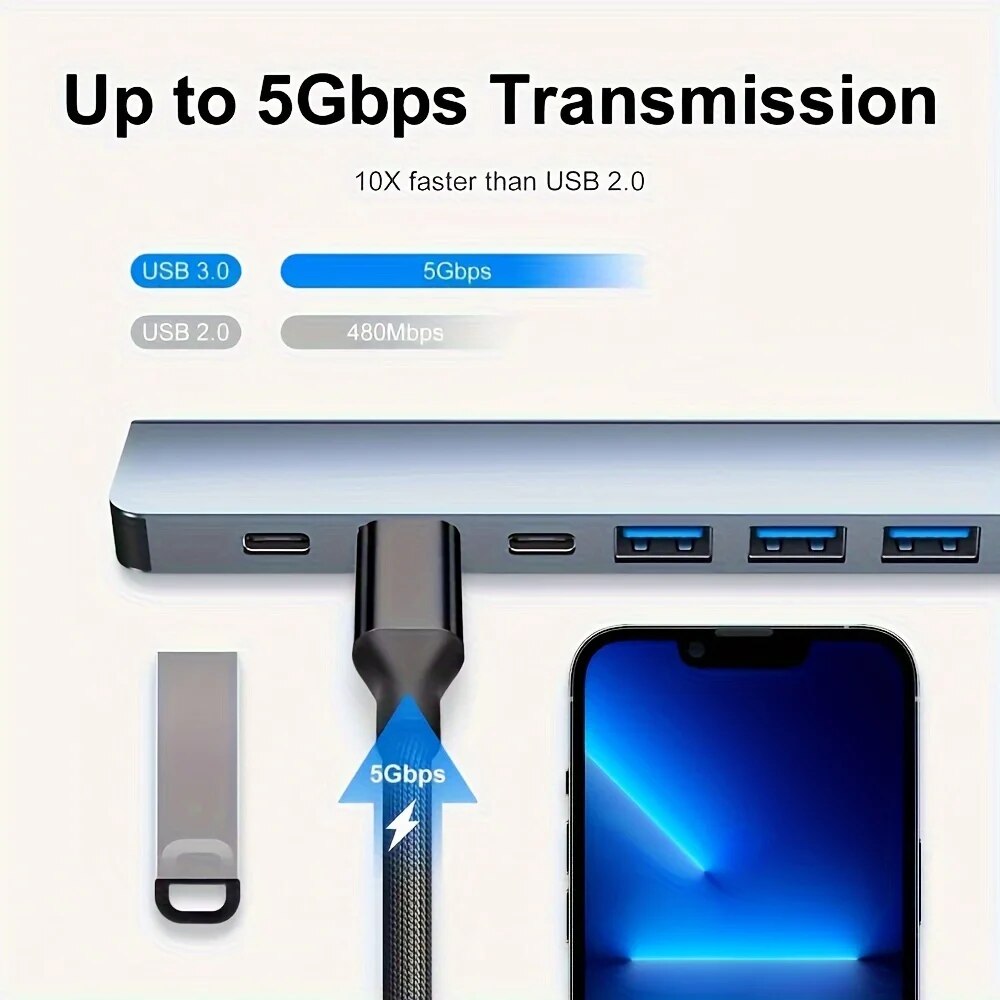 2 In 1 USB3.0 Hub 7 Port Tipe  - Laptop Accessories Hub ulasan dan harga